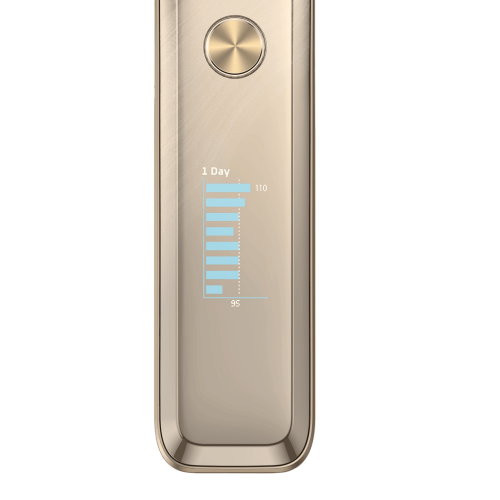 POD kit Vaporesso XROS PRO 2 Багаторазова система
