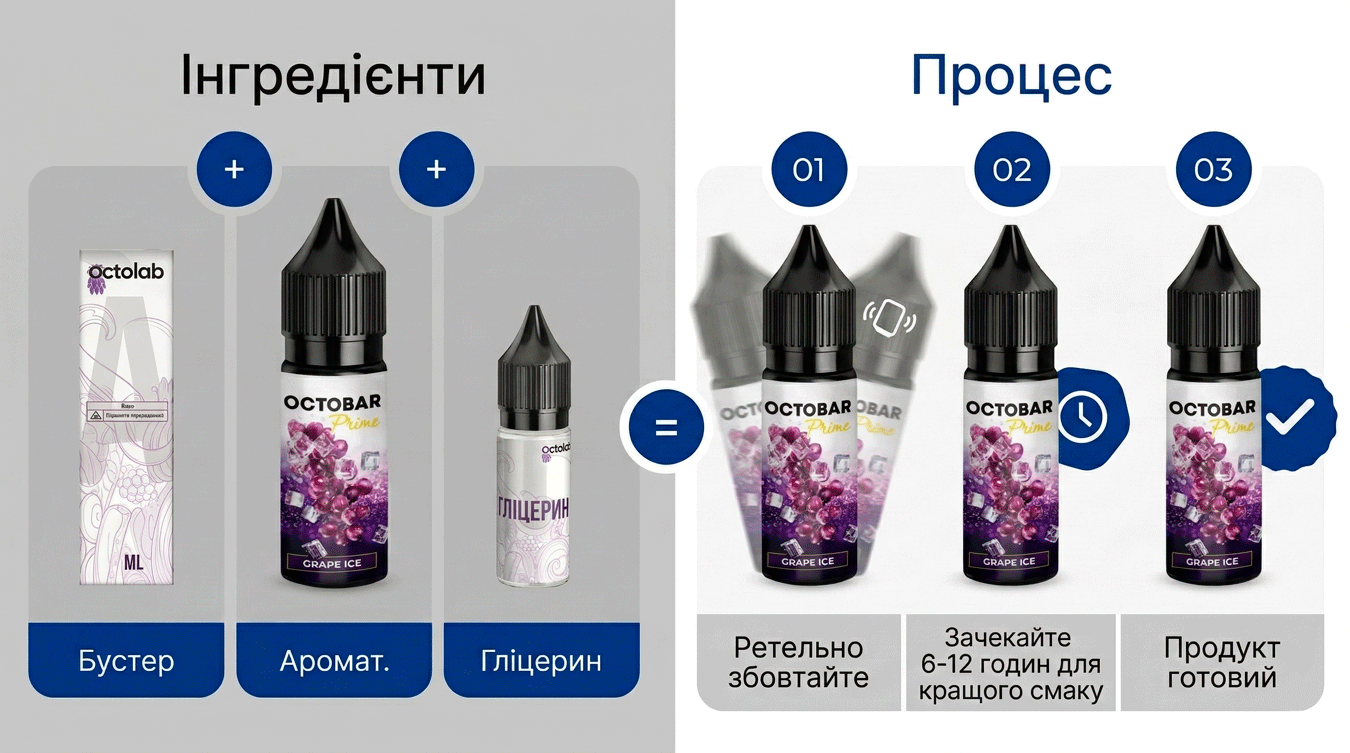 смешать Octobar Prime Salt 15 мл смешать Octobar Prime Salt 15 мл