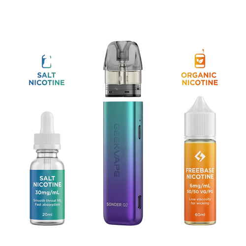 купить POD kit GeekVape Sonder Q2 в Украине купить POD kit GeekVape Sonder Q2 в Украине