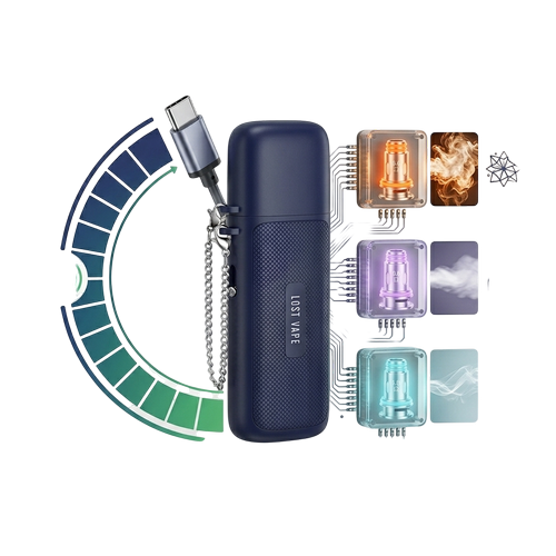 купить POD kit Lost Vape Ursa Cap в Украине