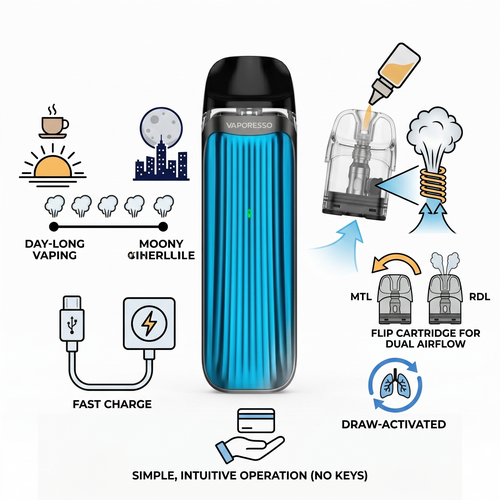 Купить POD kit Vaporesso Luxe QS в Украине Купить POD kit Vaporesso Luxe QS в Украине