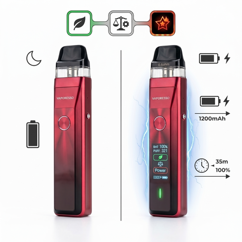 POD kit Vaporesso XROS PRO POD kit Vaporesso XROS PRO