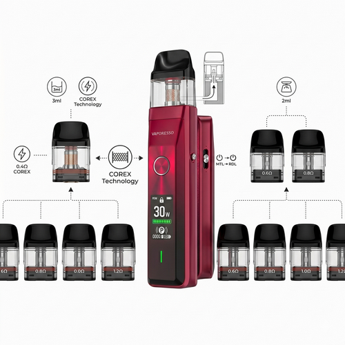 купить POD kit Vaporesso XROS PRO в Украине купить POD kit Vaporesso XROS PRO в Украине